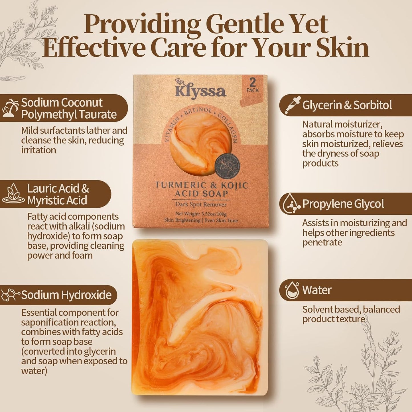 Klyssa Kojic Acid & Turmeric Brightening Soap - 2PC