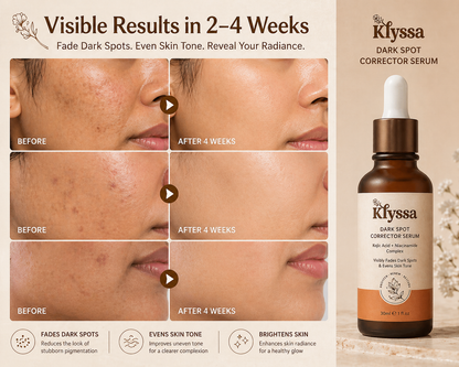 Klyssa Dark Spot Corrector Serum