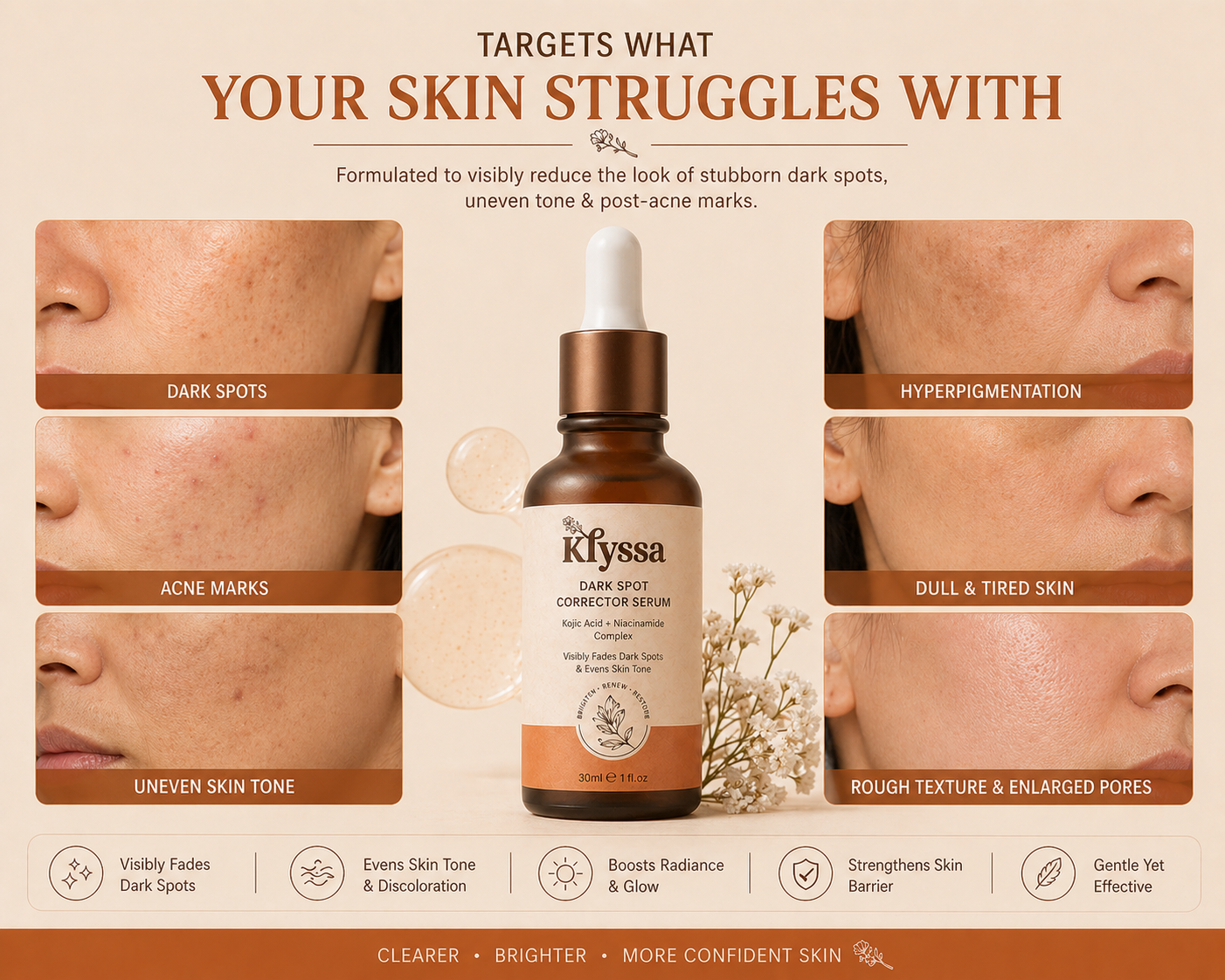 Klyssa Dark Spot Corrector Serum