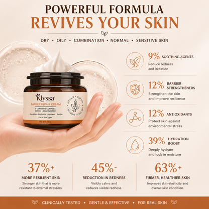 Klyssa Barrier Repair Cream